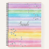 Sweet Wonderful Notizblock (Vorderseite)