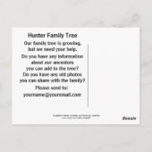 Sweetheart Abbey, Dumfries, Schottland Postkarte (Rückseite)