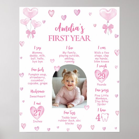 Sweetheart First Year Foto Meilenstein Poster (Vorne)