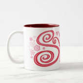 Sweetie Zweifarbige Tasse (Links)