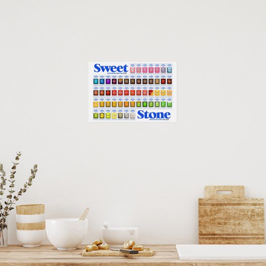 SweetStone Candy Flavor List Poster (Küche)