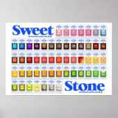 SweetStone Candy Flavor List Poster (Vorne)