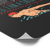 Swimmimg Mama Poster (Ecke)