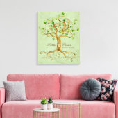 Swire Tree Roots Antiqued Sage Hochzeitsgeschenk K Leinwanddruck (Insitu (Wohnzimmer))