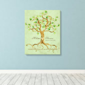Swire Tree Roots Antiqued Sage Hochzeitsgeschenk K Leinwanddruck (Insitu (Holzboden))