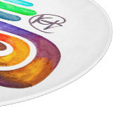 Swirl Hamsas Watercolor Art Schneidebrett (Ecke)