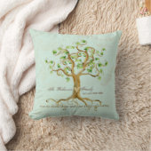 Swirl Tree of Life Roots Personalisiertes Familien Kissen (Decke)