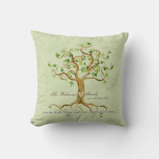 Swirl Tree of Life Roots Personalisiertes Familien Kissen (Vorderseite)