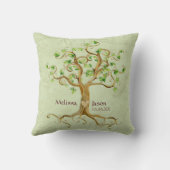 Swirl Tree Roots Antike Personalisierte Namen Herz Kissen (Rückseite)