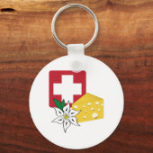 Swiss Schlüsselanhänger (Vorderseite)