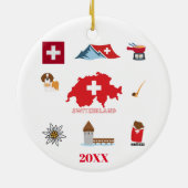 Swiss Souvenir Combo Keramik Ornament (Hinten)