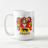 Switzer, der Ursprung, die Bedeutung und das Kaffeetasse (Links)