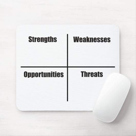 SWOT-Analyse Mousepad (Mit Mouse)