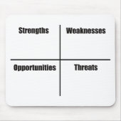 SWOT-Analyse Mousepad (Vorne)