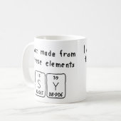 Sy Periodenname Tasse 3 (Vorderseite Links)