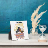 Sydney Harbor Fotoplatte (InSitu)