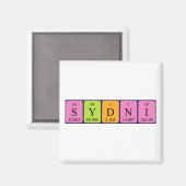 Sydni Periodenmagnet Magnet (Vorderseite/Rückseite)