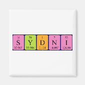 Sydni Periodenmagnet Magnet (Vorne)