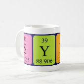 Sydni Periodenname Tasse (Vorderseite Links)