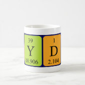 Sydni Periodenname Tasse (Mittel)