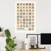 Sylva Britannica Poster (Heimbüro)