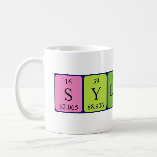 Sylvester Periodenname Tasse (Links)