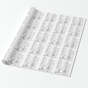 Symbol für das Waschpapier Geschenkpapier