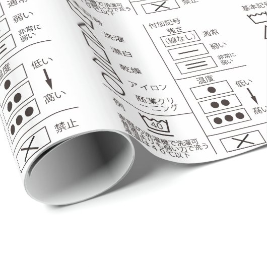 Symbol für das Waschpapier Geschenkpapier (Rolleneckpunkt)