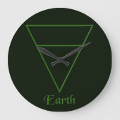 Symbol für Pagan-Elemente Große Wanduhr (Vorderseite)