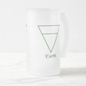 Symbol für Pagan-Elemente Mattglas Bierglas (VorderseiteRechts)
