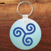 Symbol für Stabilität Schlüsselanhänger (Vorderseite)