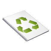 SYMBOL gerecycelt Notizblock (Rechte Seite)