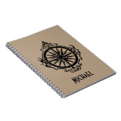 Symbol: Kompass Notizblock (Rechte Seite)