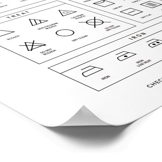 Symbol-Leitfaden für Wäscheservice Poster (Ecke)