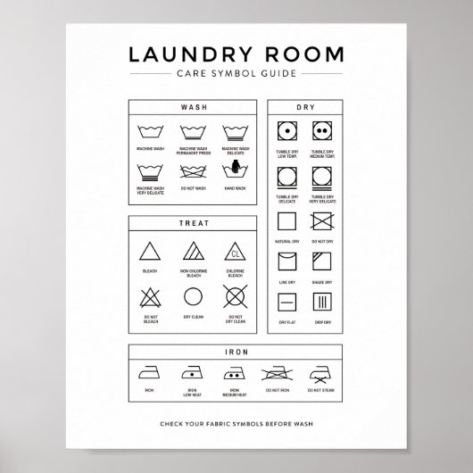 Symbol-Leitfaden für Wäscheservice Poster (Vorne)