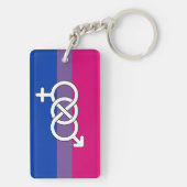 Symbol-Markierung für Bisexual Schlüsselanhänger (Rückseite)