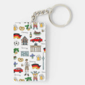 Symbol-Muster Deutschlands | Schlüsselanhänger (Rückseite)