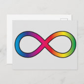 Symbol Neuroversität Postkarte (Vorne/Hinten)