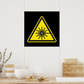 Symbol-Poster Poster (Küche)