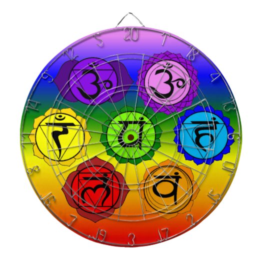 SYMBOL-REGENBOGEN-DARTSCHEIBE DES YOGA-REIKI DARTSCHEIBE (vorne)