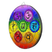 SYMBOL-REGENBOGEN-DARTSCHEIBE DES YOGA-REIKI DARTSCHEIBE (Vorderseite rechts)