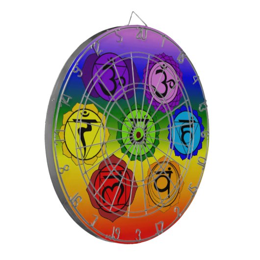 SYMBOL-REGENBOGEN-DARTSCHEIBE DES YOGA-REIKI DARTSCHEIBE (Vorderseite Links)