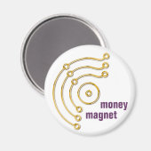 Symbol RUNA / GOLD, Geld, Magnet (Vorderseite/Rückseite)
