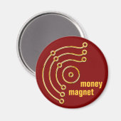 Symbol RUNA / GOLD, Geld, Magnet (Vorderseite/Rückseite)