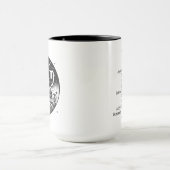 Symbol und Merkmale des Horoskops - Virgo Tasse (Zentrum)