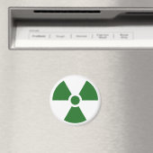 Symbol-Warnzeichen für die Signatur der Strahlstru Magnet (In Situ (Geschirrspüler))