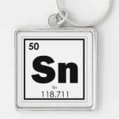 Symbolchemie-Formel-Aussenseiter des chemischen Schlüsselanhänger (Vorne)