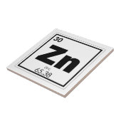 Symbolchemieformel des chemischen Elements des Fliese (Seite)