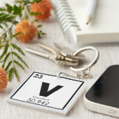 Symbolchemieformel des chemischen Elements des Schlüsselanhänger (Vorderseite rechts)