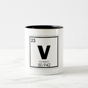 Symbolchemieformel des chemischen Elements des Zweifarbige Tasse